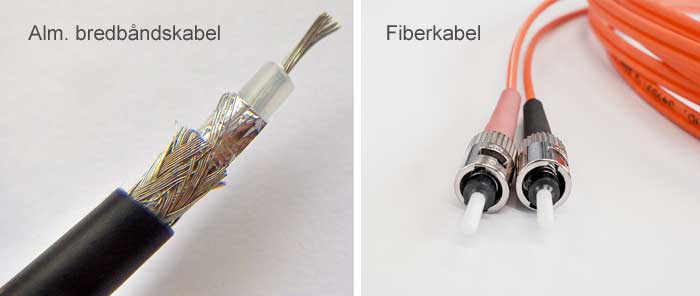 Fiberkabel (optisk) vs. Koaksialkabel til bredbånd (Coax)