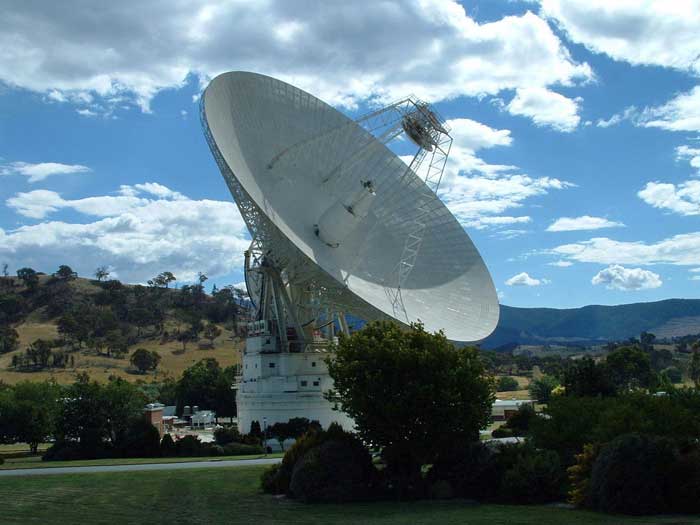 satellit kommunikation Internet