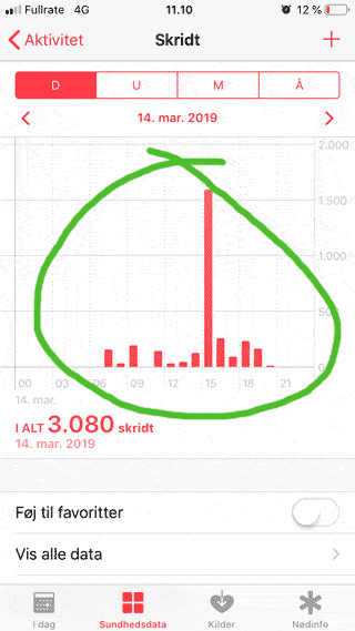 Aflæs antal skridt med skridttælleren på din iPhone